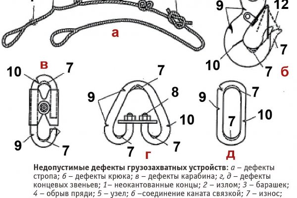 Кракен сайт ссылка