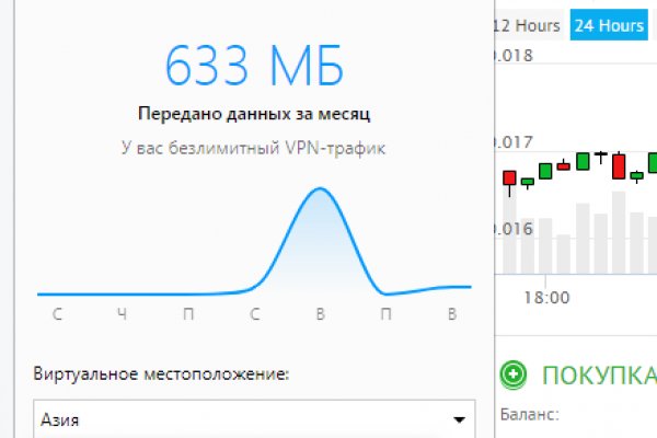 Кракен что продается