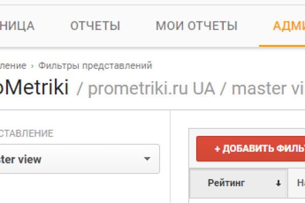 Зеркала сайта кракен tor